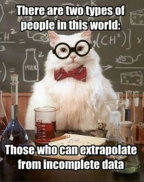 Engineering Humour Extrapolate Cat